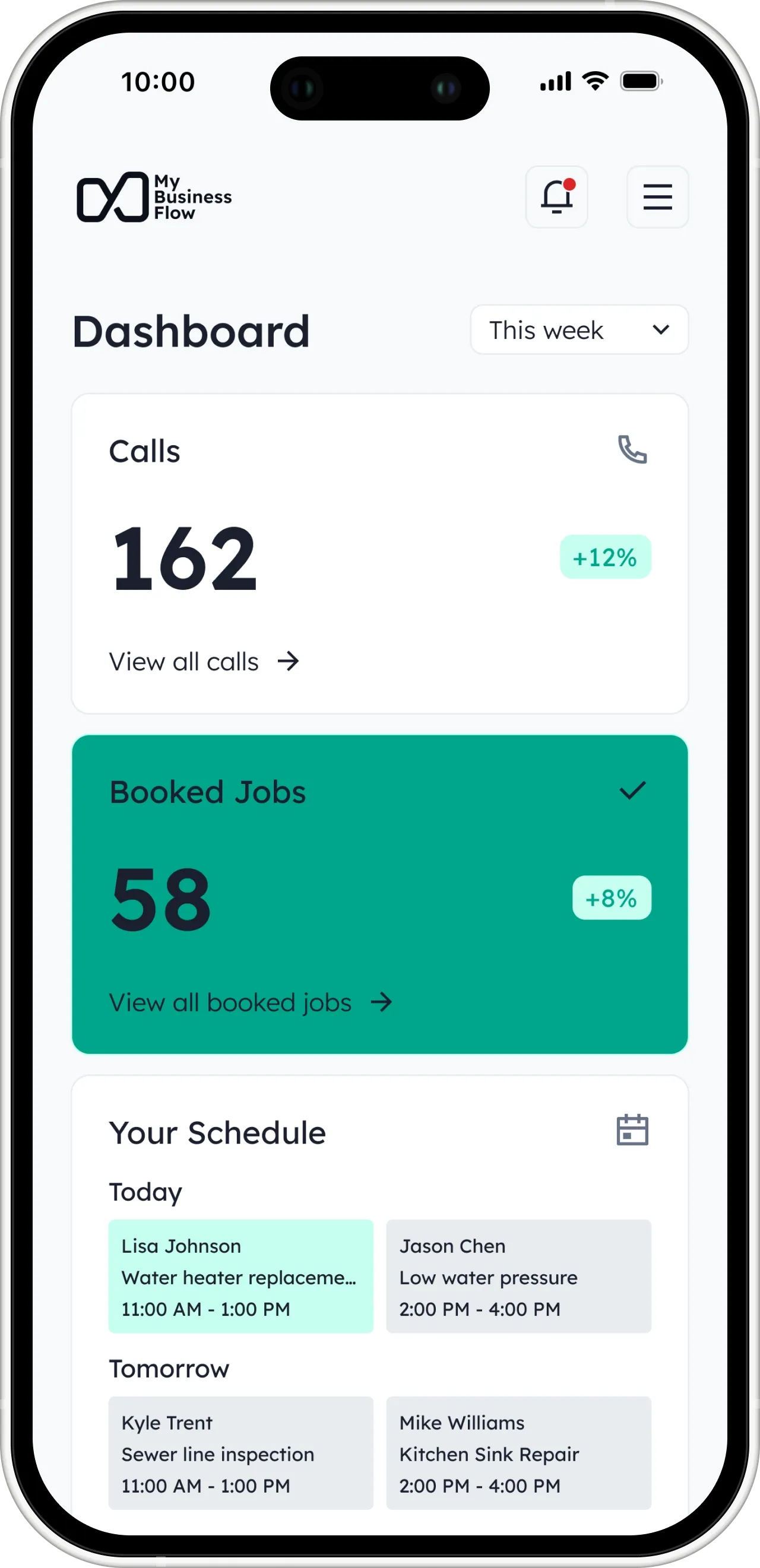 Website on a mobile.