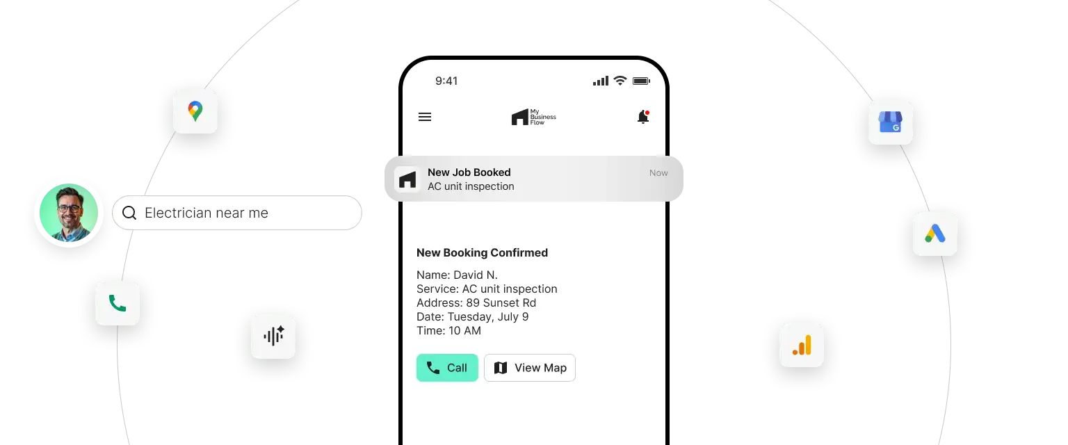 Mobile interface showing a new job booking notification for an AC unit inspection, with service details and quick actions to call or view map.